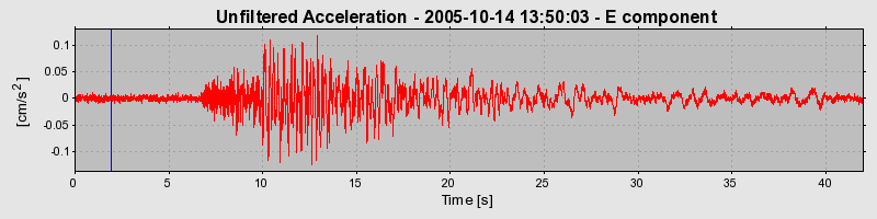 Plot-20160717-21858-6lcsdy-0
