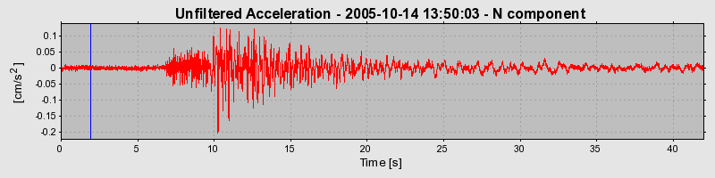 Plot-20160717-21858-15fjmjq-0