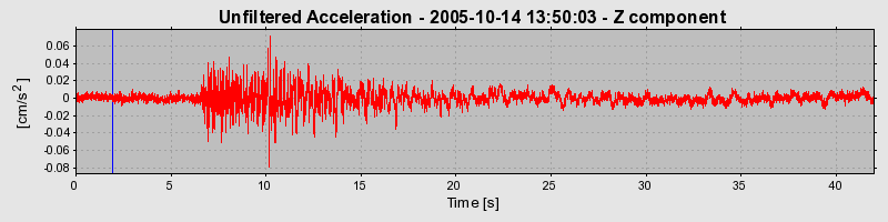 Plot-20160717-21858-19xzcrm-0