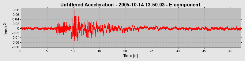 Plot-20160717-21858-16abdbx-0