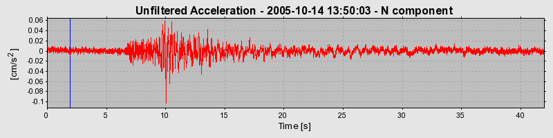 Plot-20160717-21858-1qhq98i-0