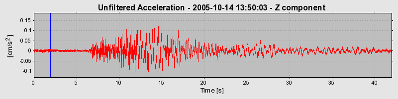 Plot-20160717-21858-uqufvz-0