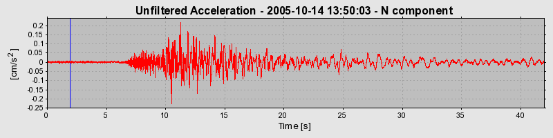 Plot-20160717-21858-1ken0tt-0