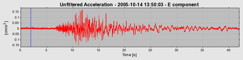 Plot-20160717-21858-l1q5r5-0