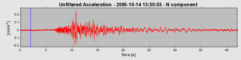 Plot-20160717-21858-17zczje-0