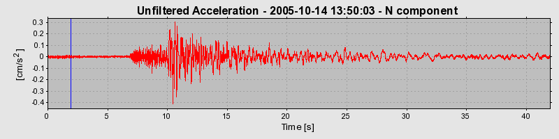 Plot-20160717-21858-19vcac0-0