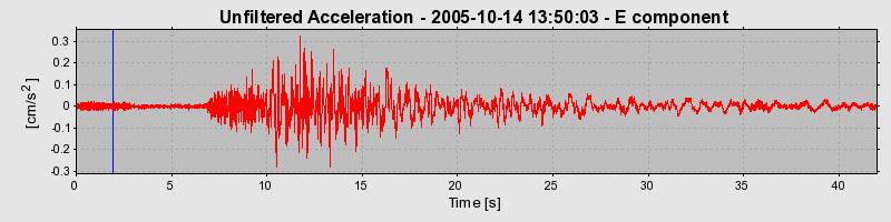 Plot-20160717-21858-tr8fst-0