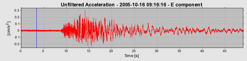 Plot-20160717-21858-1py21d5-0