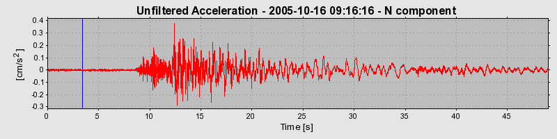 Plot-20160717-21858-xj16sg-0