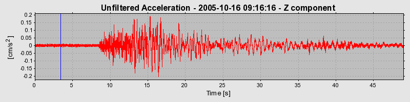 Plot-20160717-21858-o6voqt-0