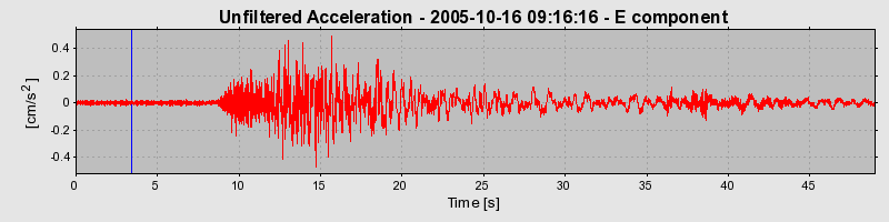 Plot-20160717-21858-1efvd21-0