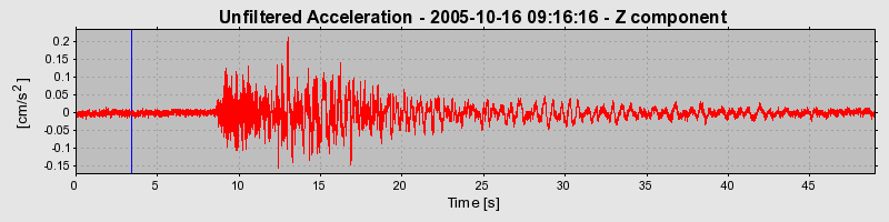 Plot-20160717-21858-s043ng-0