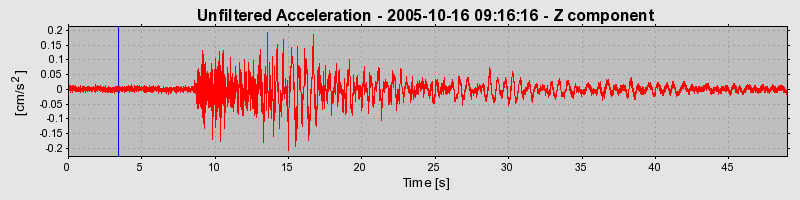 Plot-20160717-21858-16arcjr-0