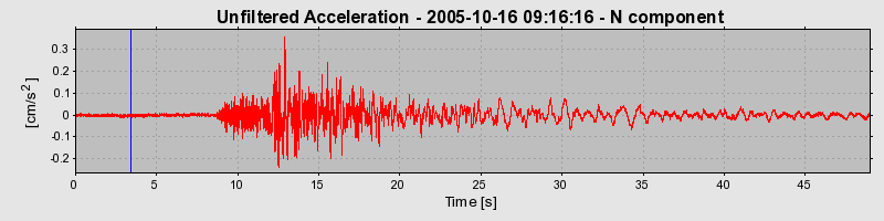 Plot-20160717-21858-1yfi4a5-0