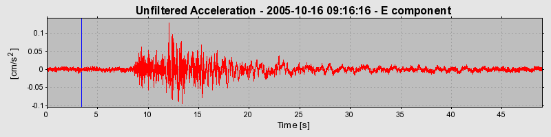 Plot-20160717-21858-1tfg6a9-0