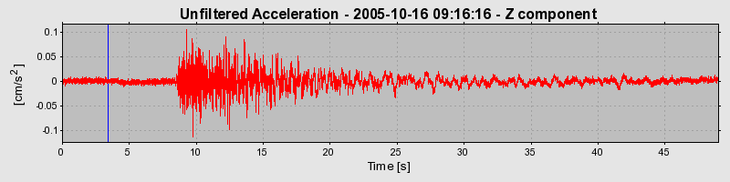 Plot-20160717-21858-recr7k-0