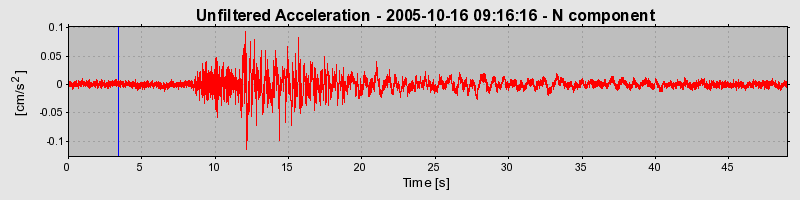 Plot-20160717-21858-133g7w4-0