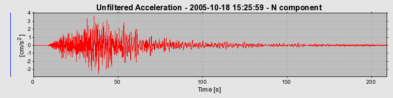 Plot-20160717-21858-fvhf0k-0
