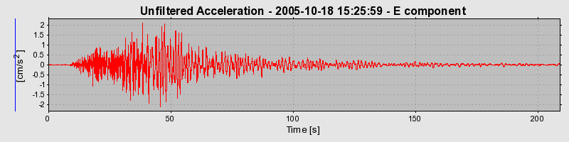 Plot-20160717-21858-odfnqd-0