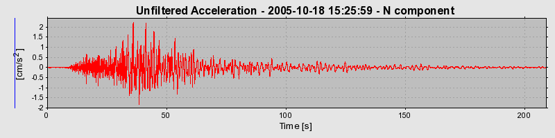 Plot-20160717-21858-1cnj2gn-0