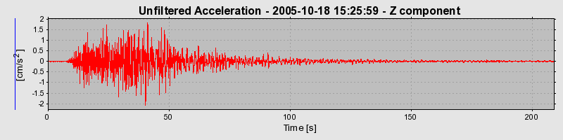 Plot-20160717-21858-1lfh92b-0