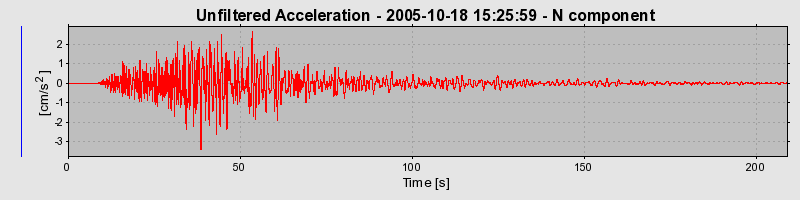 Plot-20160717-21858-o0uiv5-0