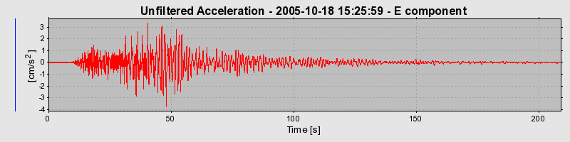 Plot-20160717-21858-1vfwcfo-0