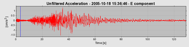 Plot-20160717-21858-bqg9ld-0