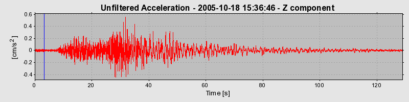 Plot-20160717-21858-kmgsef-0
