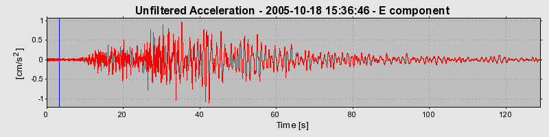 Plot-20160717-21858-17cg1vu-0