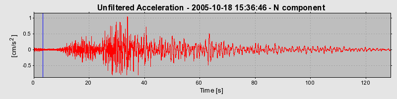 Plot-20160717-21858-1vf5yi2-0