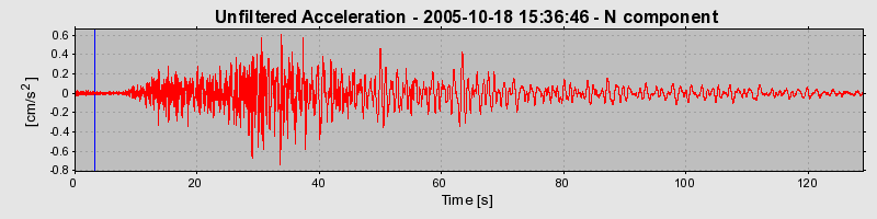 Plot-20160717-21858-11nnijy-0