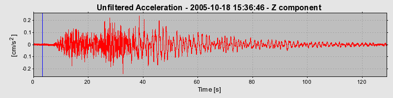 Plot-20160717-21858-imy340-0