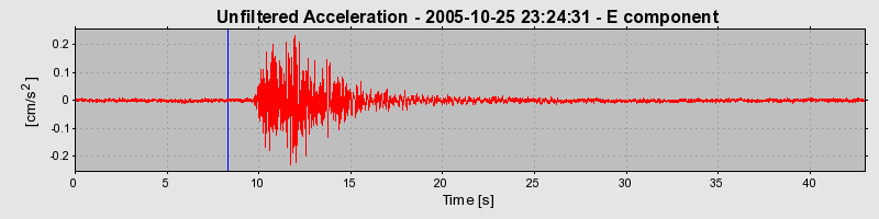 Plot-20160718-21858-cyep98-0