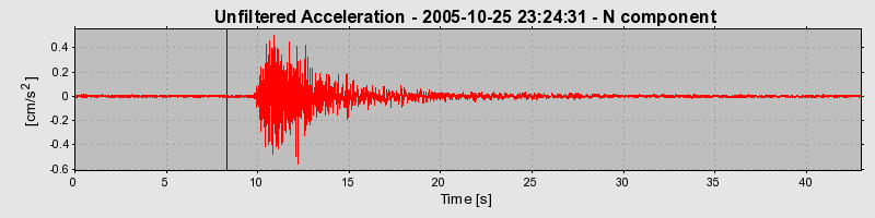 Plot-20160718-21858-8snkzg-0