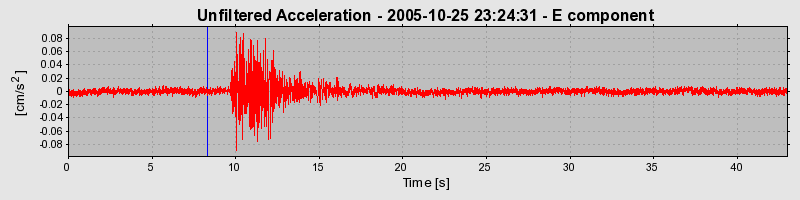 Plot-20160718-21858-1vbxmj8-0