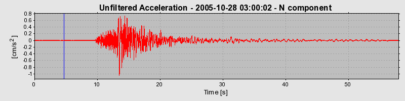 Plot-20160718-21858-19ez8qj-0