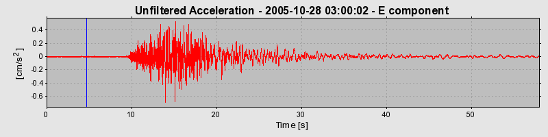 Plot-20160718-21858-5reckr-0