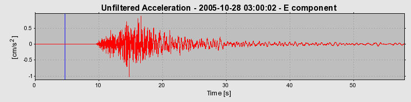 Plot-20160718-21858-gjoqfv-0