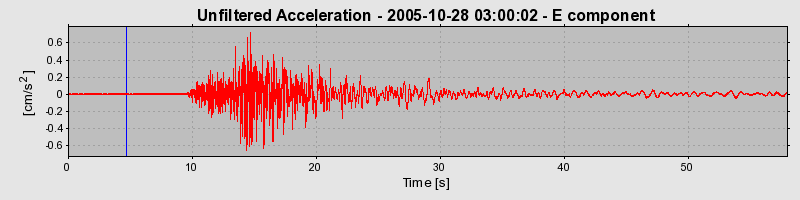 Plot-20160718-21858-1yf6q4a-0