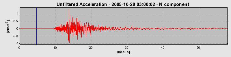 Plot-20160718-21858-hvdx0p-0