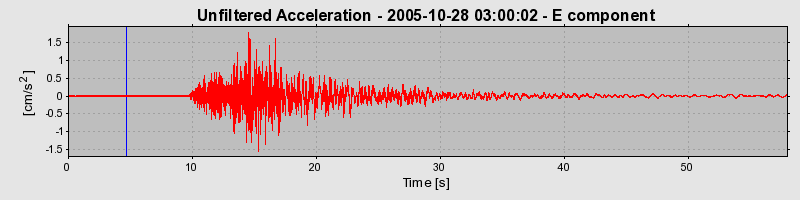 Plot-20160718-21858-hb0our-0