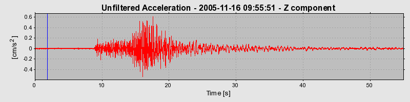 Plot-20160718-21858-1skmc2i-0