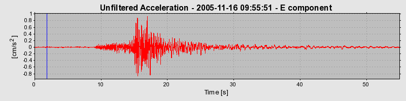 Plot-20160718-21858-1s3kv7y-0