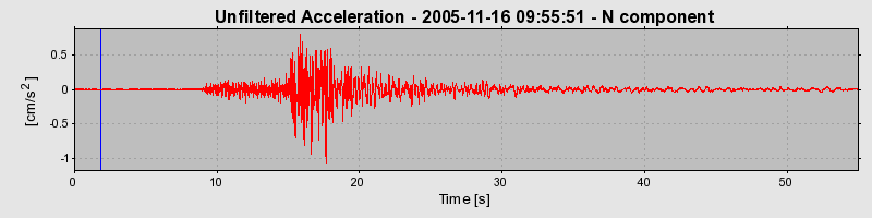 Plot-20160718-21858-1e74sz0-0