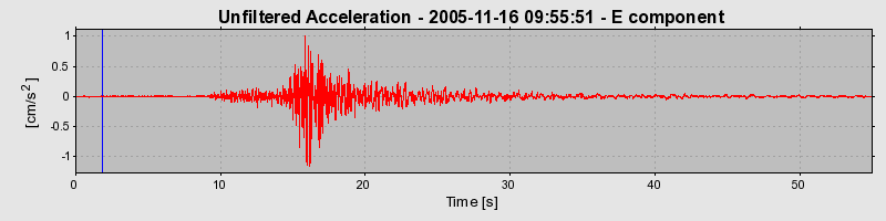 Plot-20160718-21858-1qw8rf3-0