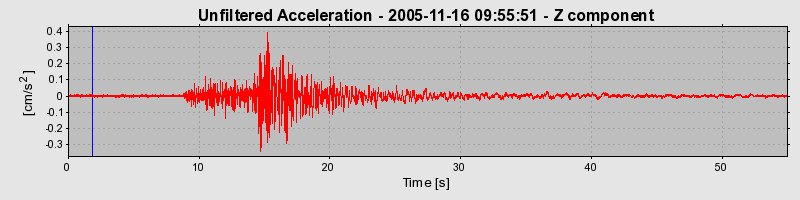 Plot-20160718-21858-1i2sxad-0