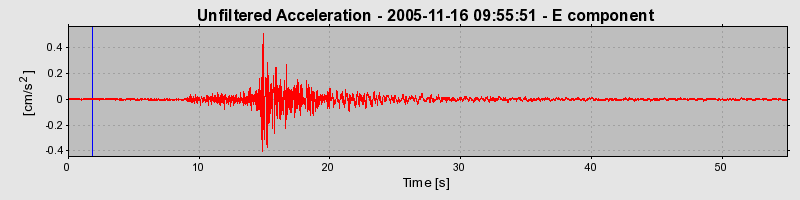 Plot-20160718-21858-z754t-0