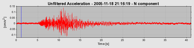 Plot-20160718-21858-1oazbe1-0