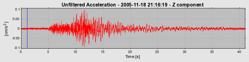 Plot-20160718-21858-1apu5ab-0